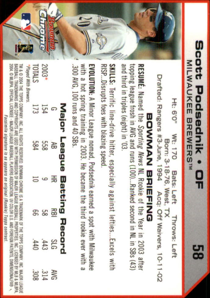 Sports Card Back