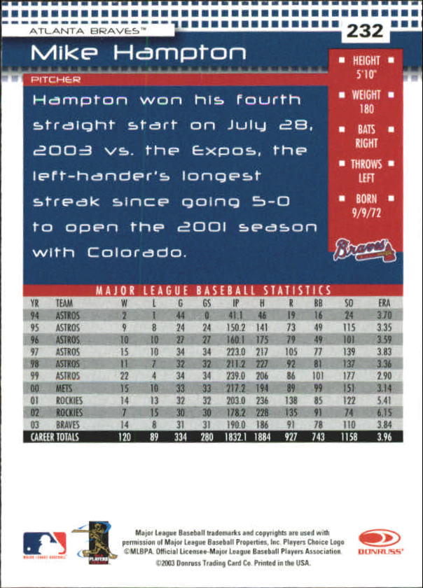 2004 Donruss Press Proofs Red #232 Mike Hampton back image