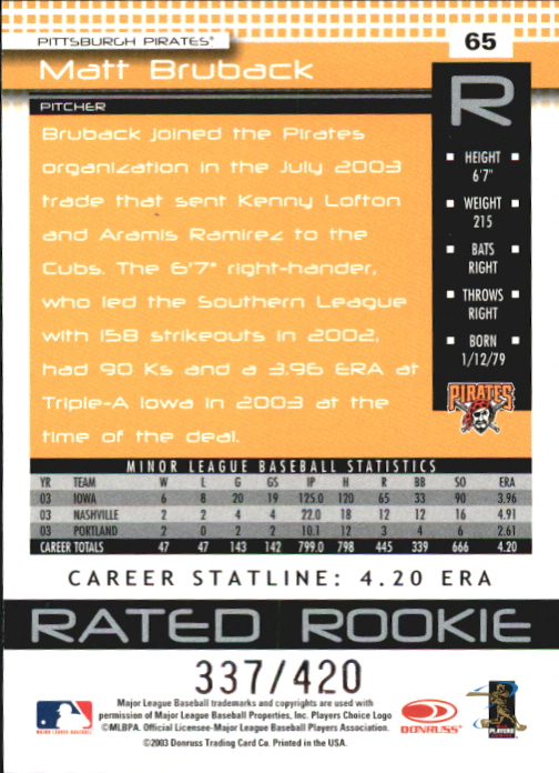 2004 Donruss Stat Line Career #65 Matt Bruback RR/420 back image