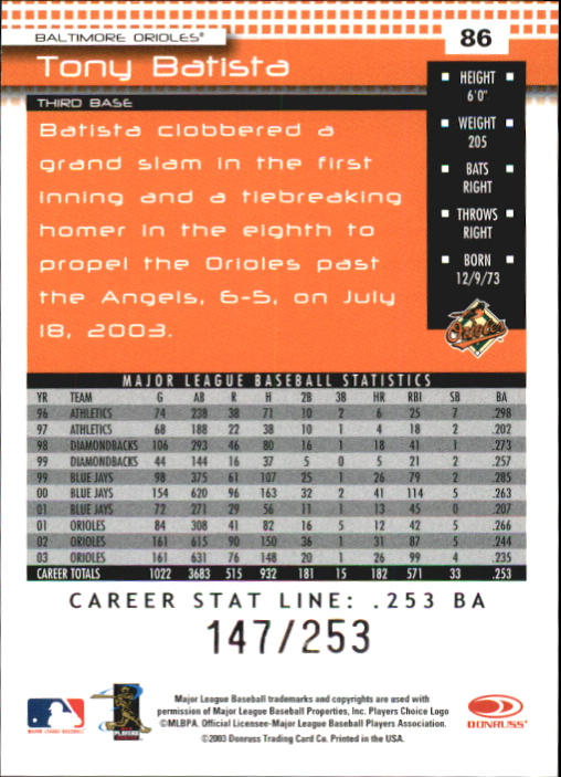 A1734- 2004 Donruss Baseball #s 251-400 +Inserts -You Pick- 15+ FREE US SHIP - Picture 119 of 125
