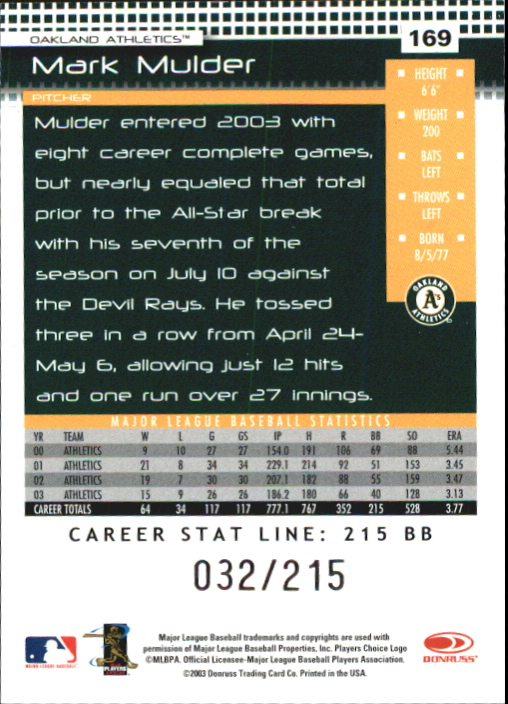 2004 Donruss Stat Line Career #169 Mark Mulder/215 back image