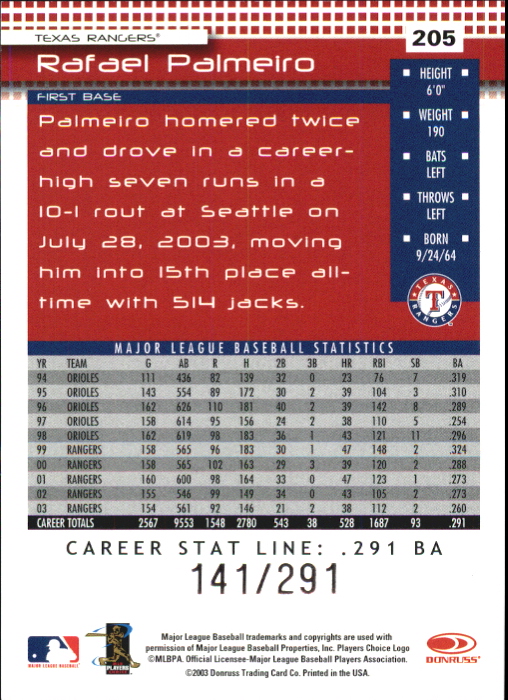 2004 Donruss Stat Line Career #205 Rafael Palmeiro/291 back image