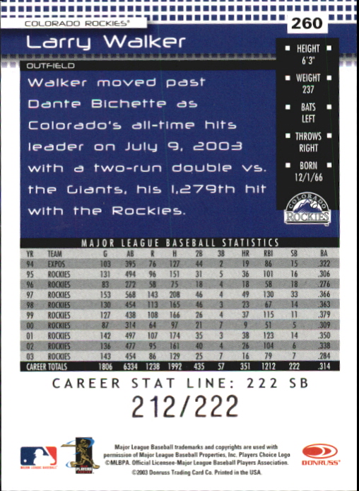 2004 Donruss Stat Line Career #260 Larry Walker/222 back image