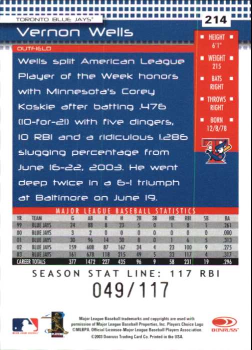2004 Donruss Stat Line Season #214 Vernon Wells/117 back image