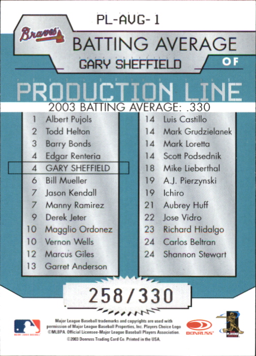 2004 Donruss Production Line Average #1 Gary Sheffield/330 back image