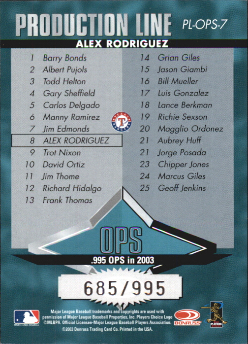 2004 Donruss Production Line OPS #7 Alex Rodriguez/995 back image