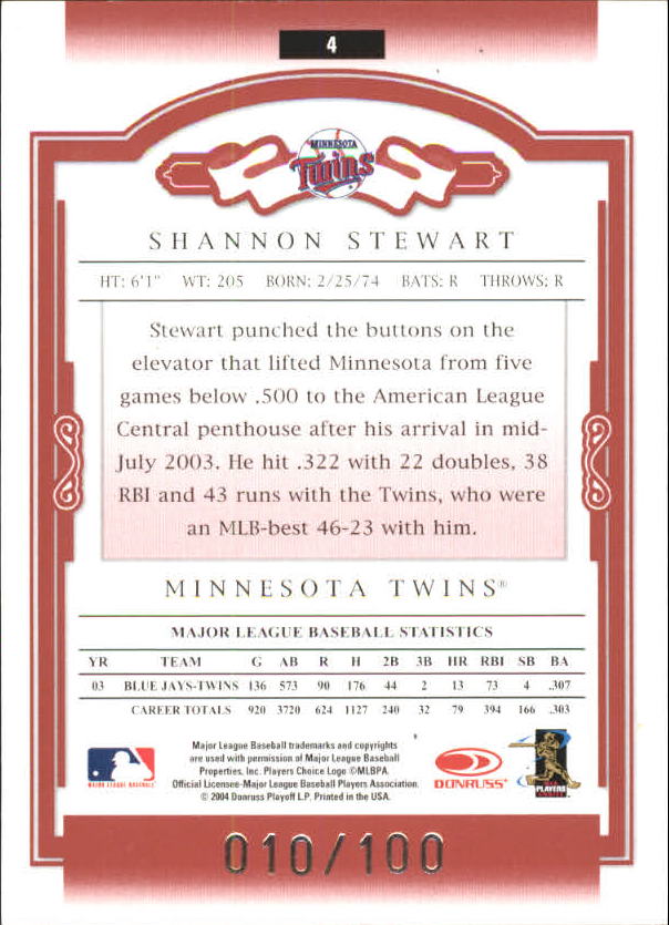 2004 Donruss Classics Timeless Tributes Red #4 Shannon Stewart back image