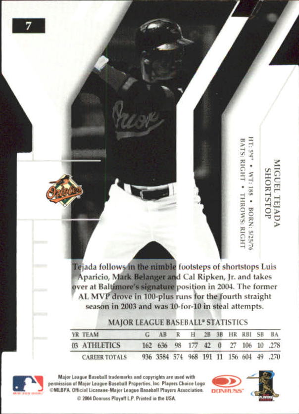 2004 Donruss Elite Extra Edition Turn of the Century #7 Miguel Tejada back image