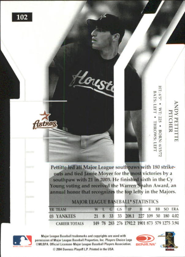 2004 Donruss Elite Extra Edition Turn of the Century #102 Andy Pettitte back image