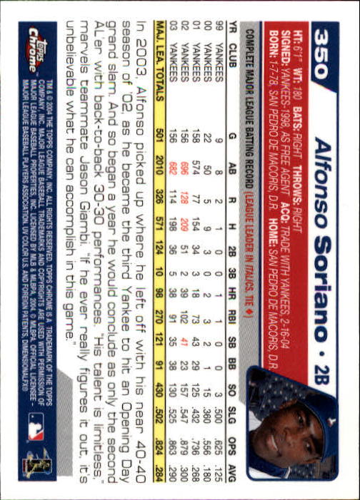 2004 Topps Chrome #350 Alfonso Soriano back image