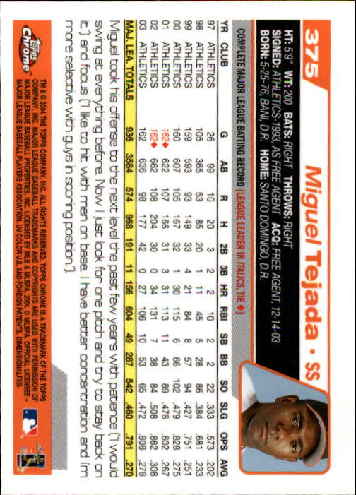 2004 Topps Chrome #375 Miguel Tejada back image