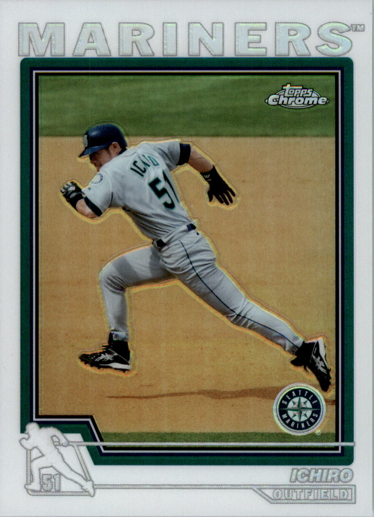 Beckett: Online Sports & Non Sports Cards Collectibles and Price Guide  Subscription