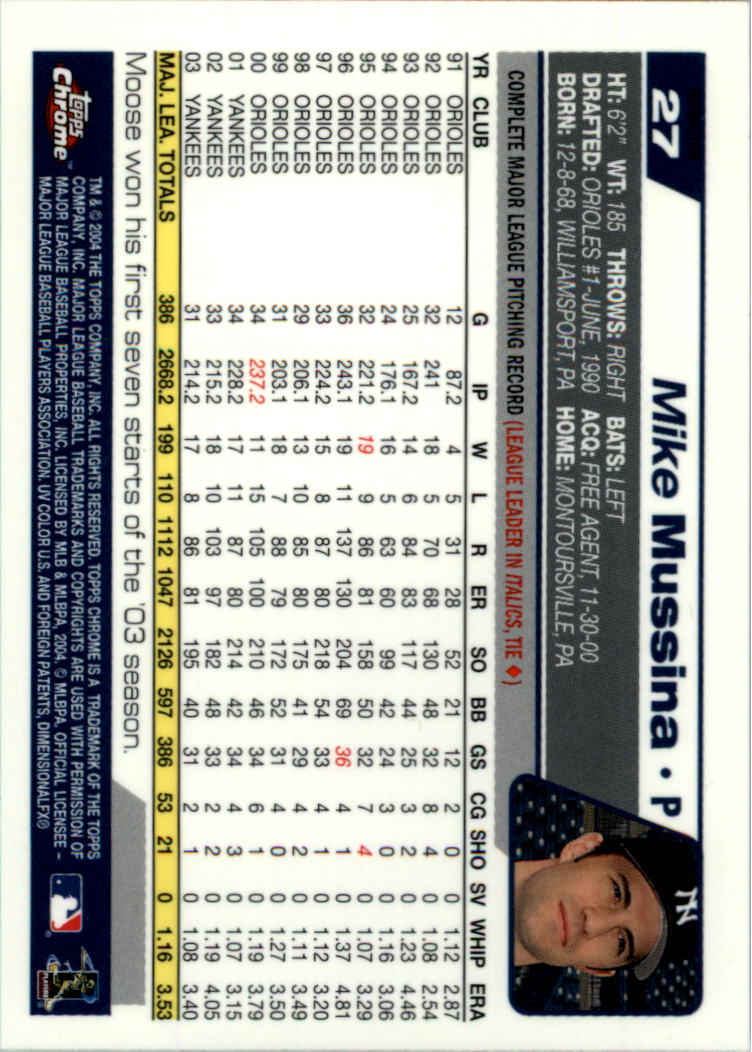2004 Topps Chrome Refractors #27 Mike Mussina back image