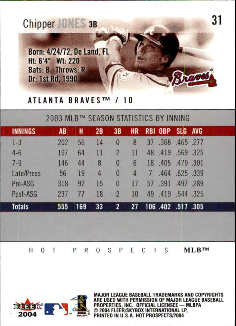 2004 Hot Prospects Draft #31 Chipper Jones back image