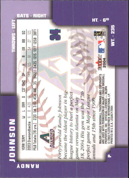 Randy Johnson cards (1990-2024) Mariners D-Backs Yankees Astros - You Choose - Picture 176 of 308