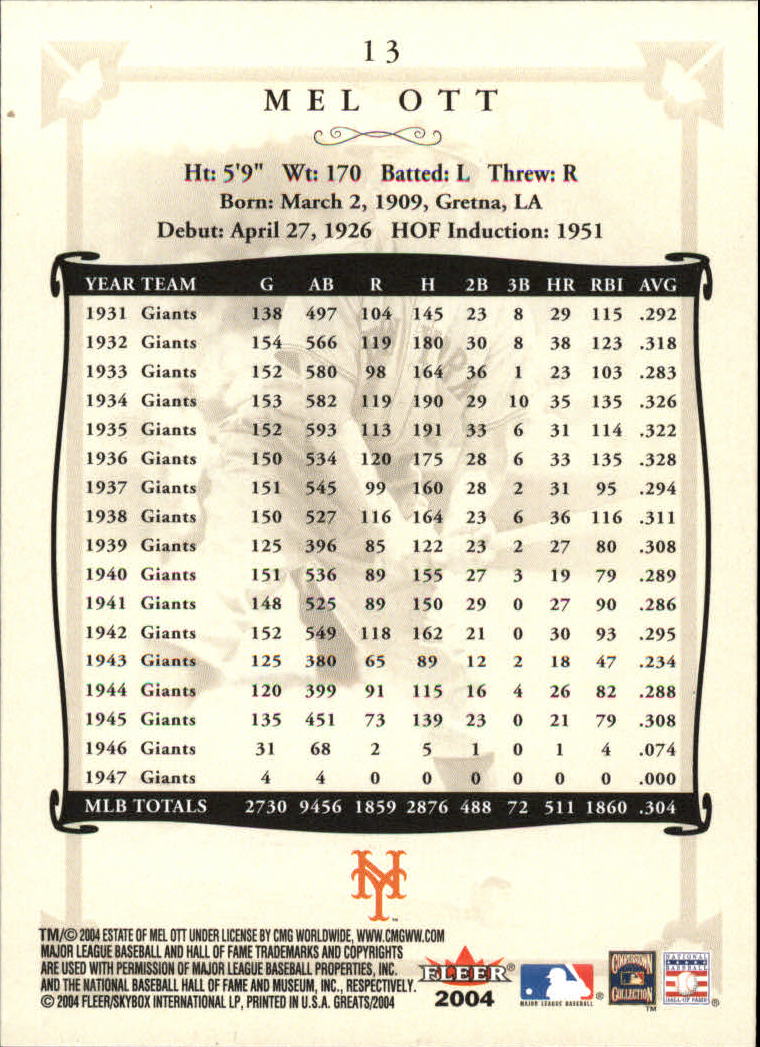 2004 Greats of the Game #13 Mel Ott back image