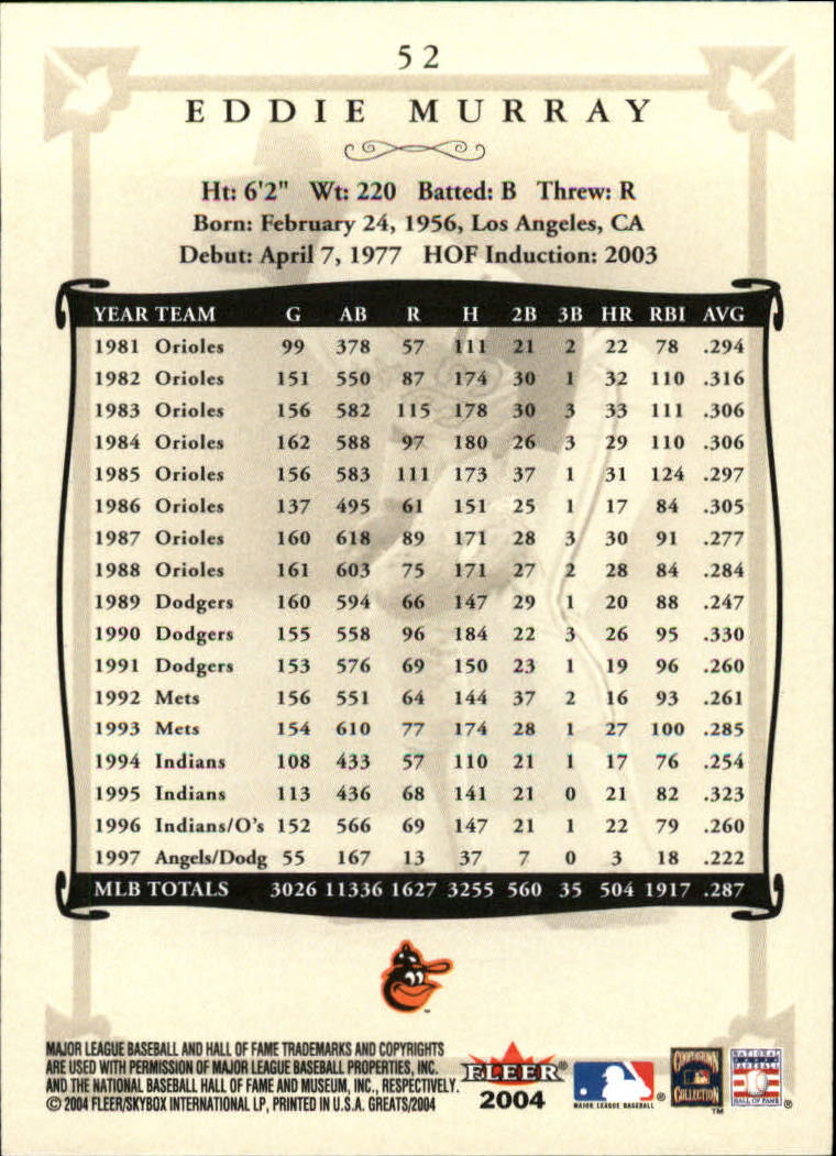 2004 Greats of the Game #52 Eddie Murray O's back image