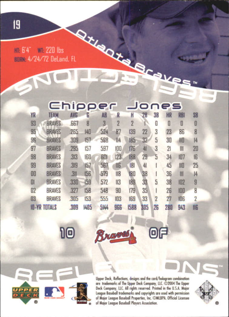 2004 Reflections #19 Chipper Jones back image