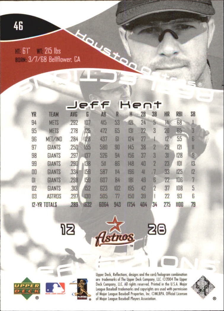 2004 Reflections #46 Jeff Kent back image