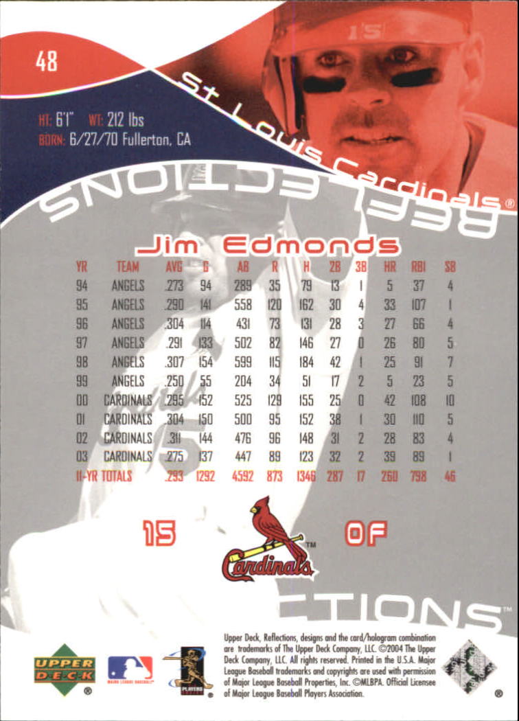 2004 Reflections #48 Jim Edmonds back image