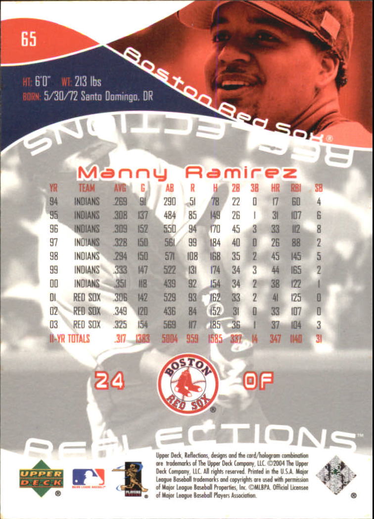 2004 Reflections #65 Manny Ramirez back image
