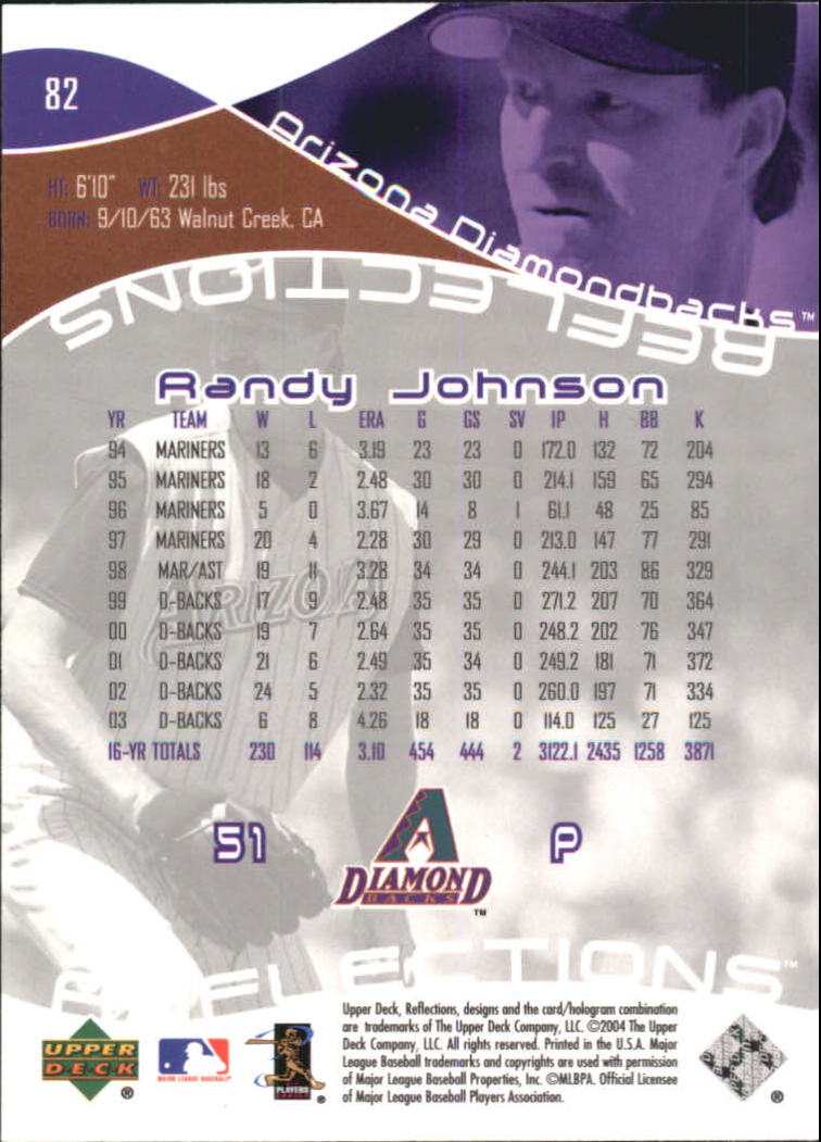 2004 Reflections #82 Randy Johnson back image