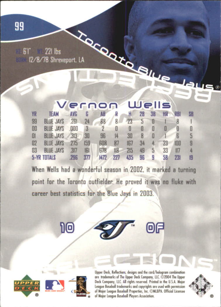 2004 Reflections #99 Vernon Wells back image