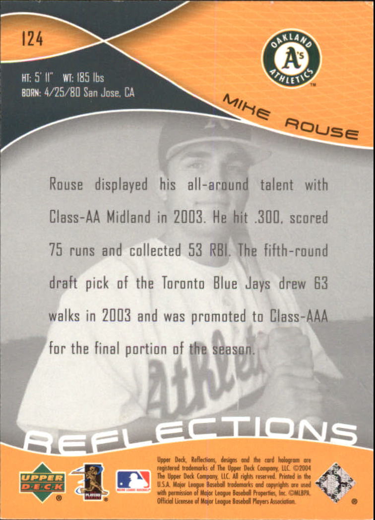 2004 Reflections #124 Mike Rouse RC back image