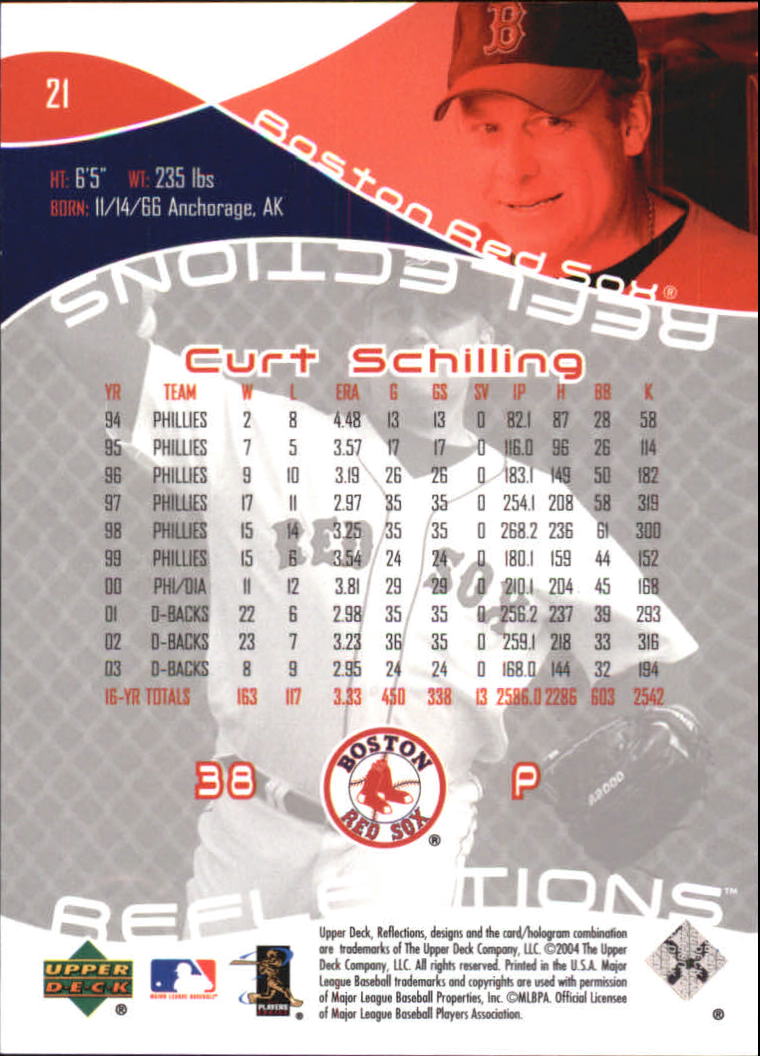 2004 Reflections Blue #21 Curt Schilling back image