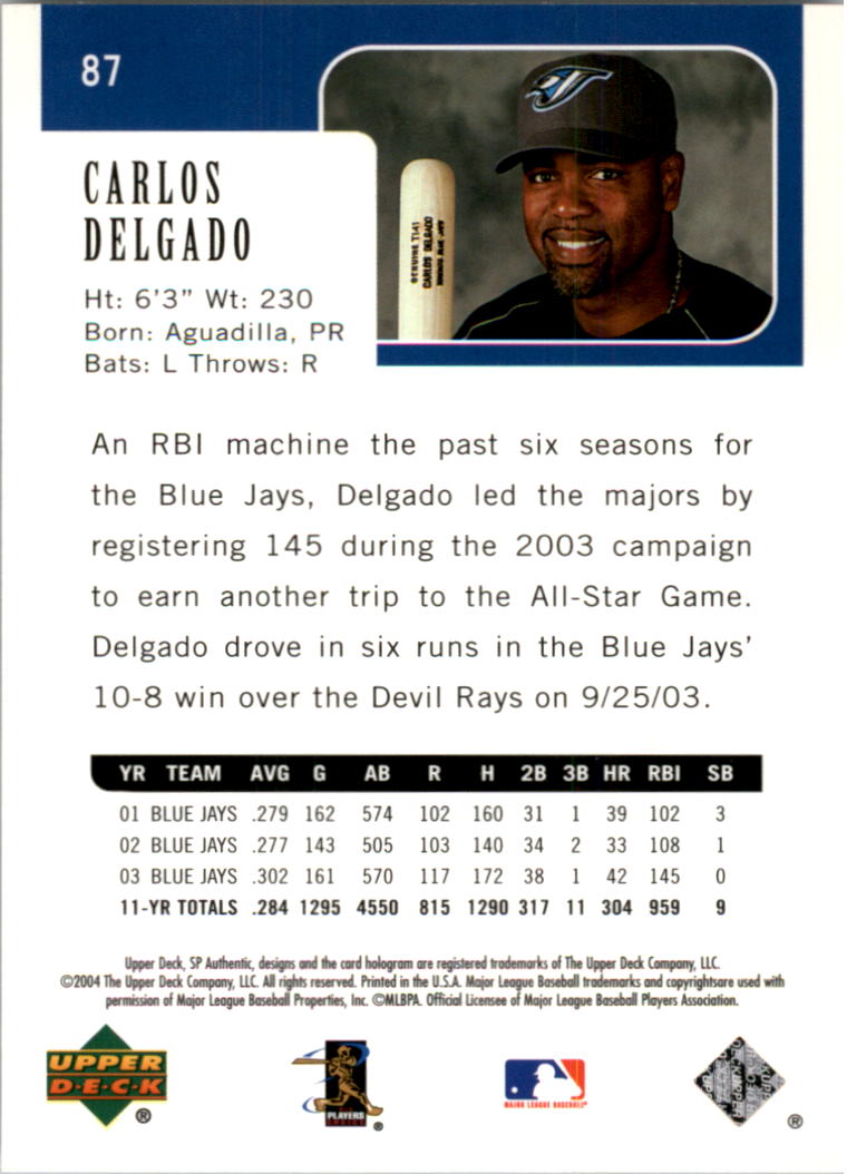 2004 SP Authentic #87 Carlos Delgado back image