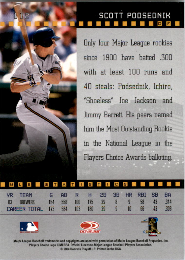 Scott Podsednik MLB Memorabilia, Scott Podsednik Collectibles