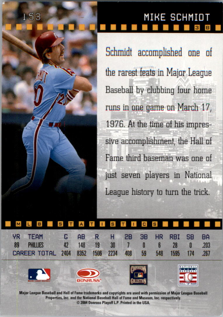 A8885- 2004 Studio Baseball Card #s 1-250 +Inserts -You Pick- 15+ FREE US SHIP - Picture 243 of 362