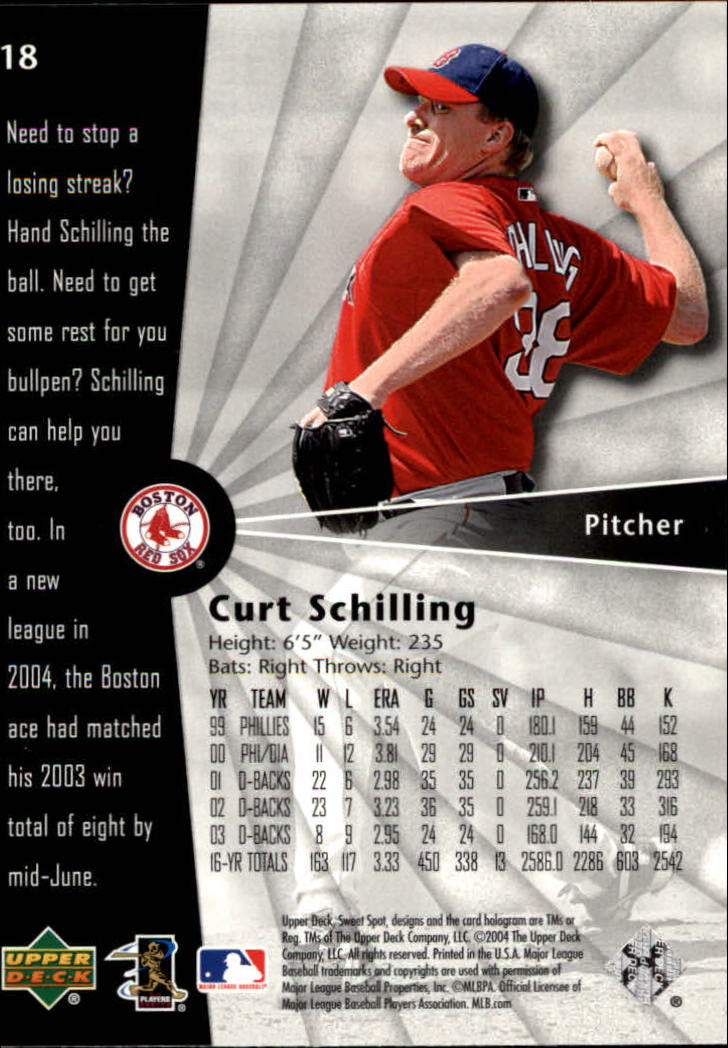 2004 Sweet Spot #18 Curt Schilling back image