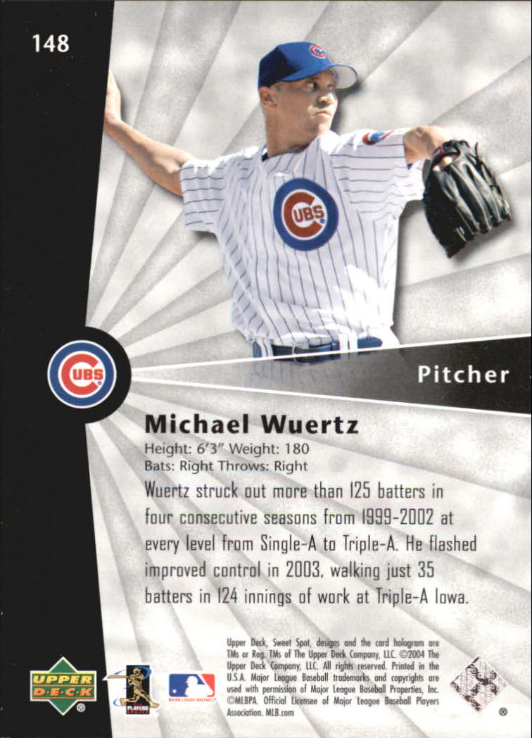 2004 Sweet Spot #148 Michael Wuertz SB RC back image