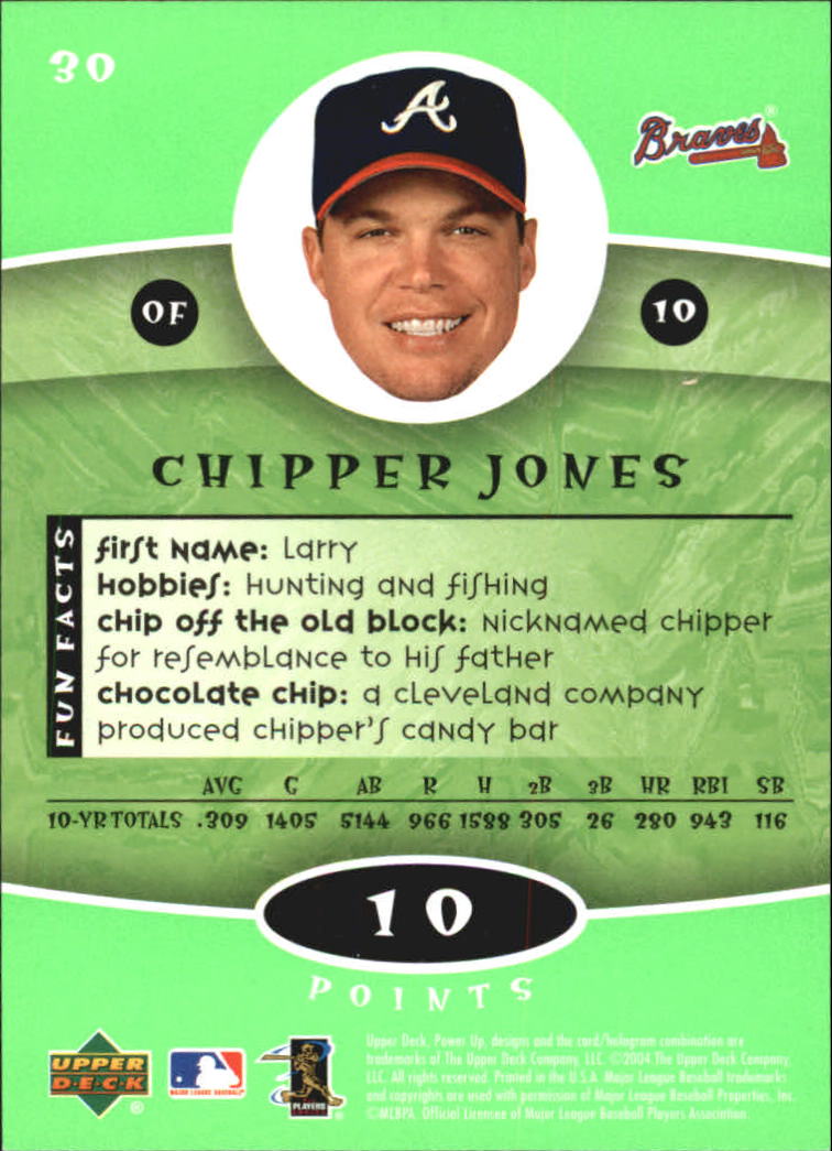 2004 Upper Deck Power Up #30 Chipper Jones back image