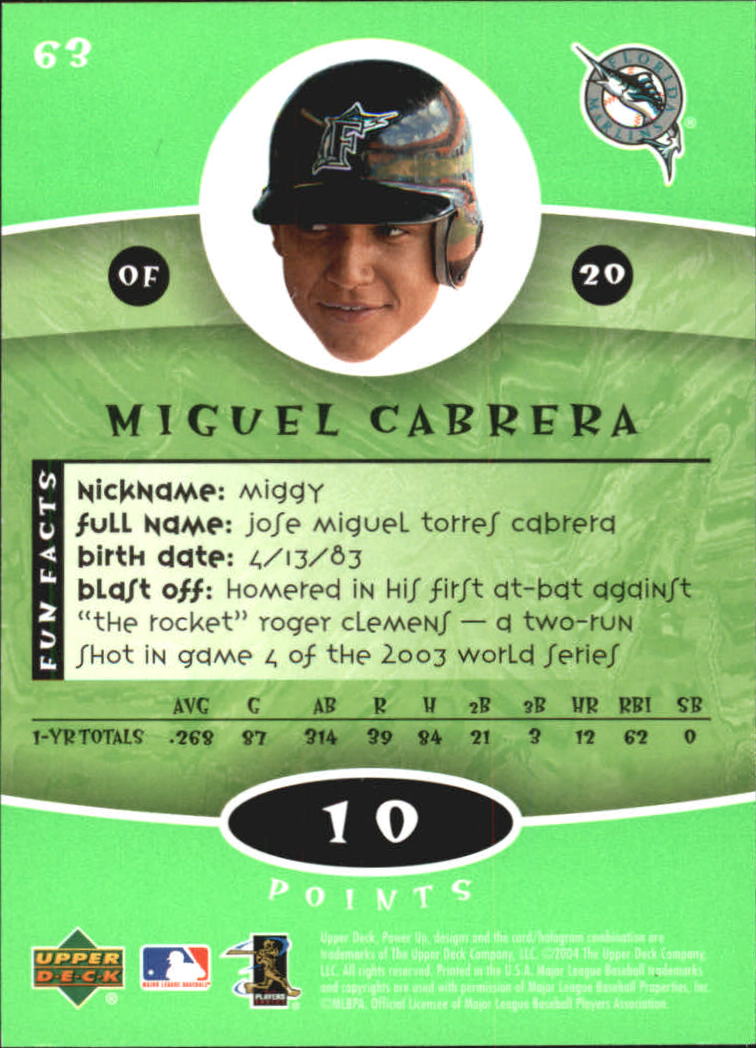2004 Upper Deck Power Up #63 Miguel Cabrera back image
