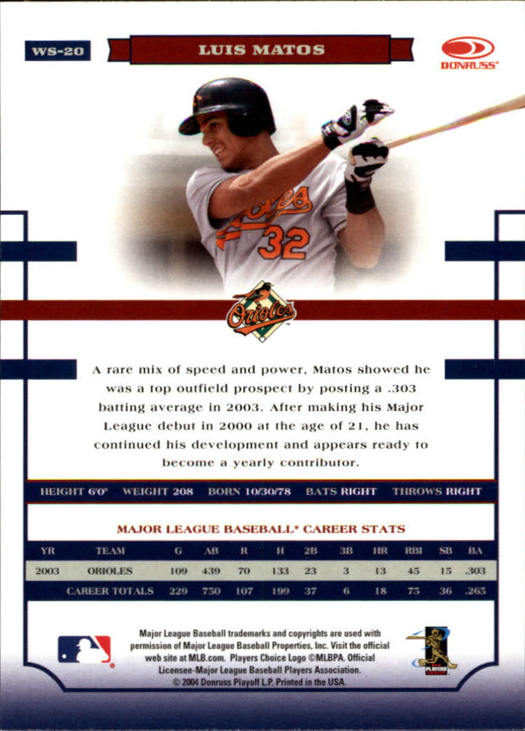 2004 Donruss World Series #20 Luis Matos back image