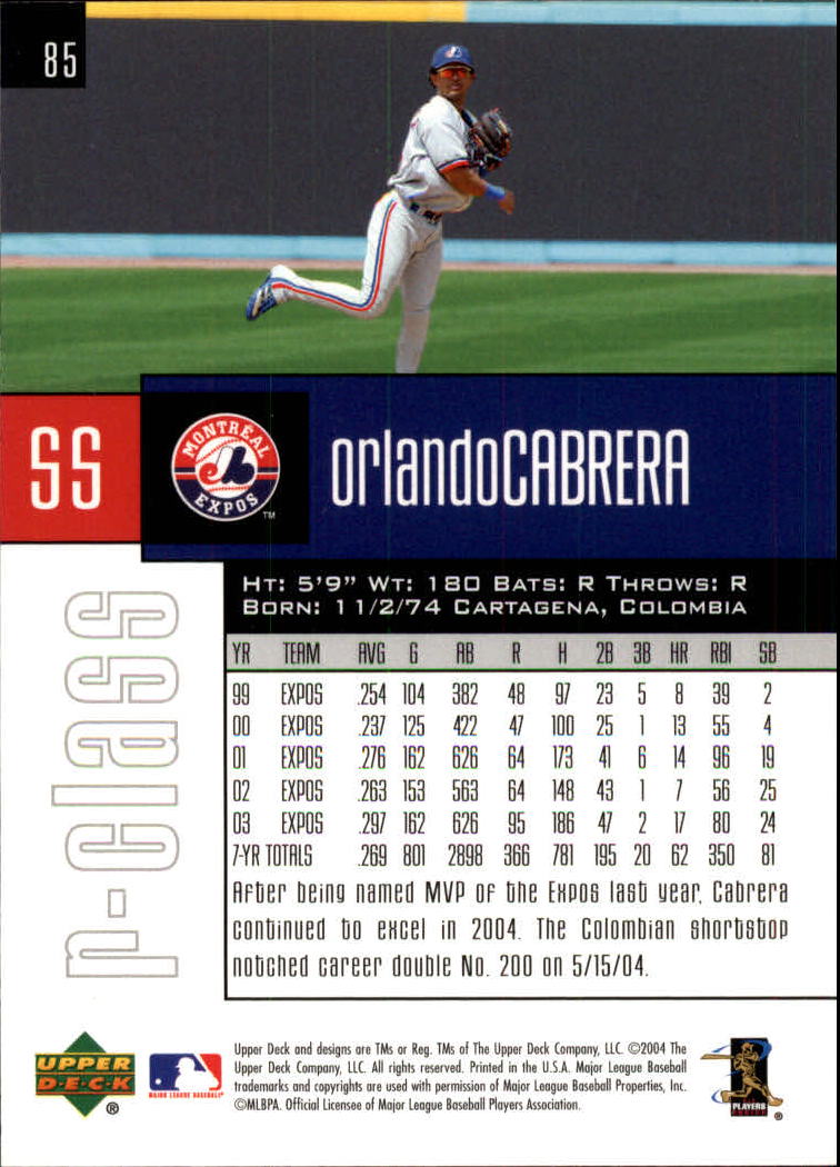 2004 Upper Deck r-class #85 Orlando Cabrera back image