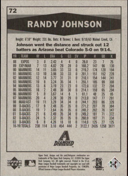 Randy Johnson cards (1990-2024) Mariners D-Backs Yankees Astros - You Choose - Picture 184 of 308
