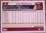 2004 Topps #6 Mike Matheny back image