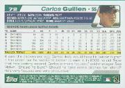 2004 Topps #72 Carlos Guillen back image