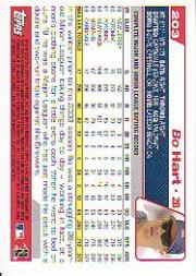A2242- 2004 Topps Baseball Card #s 1-251 +Rookies -You Pick- 15+ FREE US SHIP - Picture 379 of 472