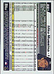 2004 Topps #221 Mike Mussina back image