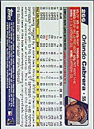 2004 Topps Baseball Card Pick (Base) 256-506