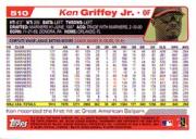 2004 Topps #510 Ken Griffey Jr. back image