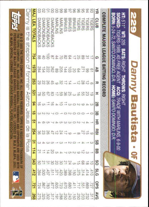 2004 Topps 1st Edition #229 Danny Bautista back image