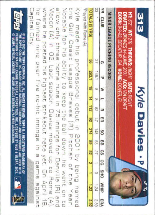 2004 Topps 1st Edition #313 Kyle Davies FY back image