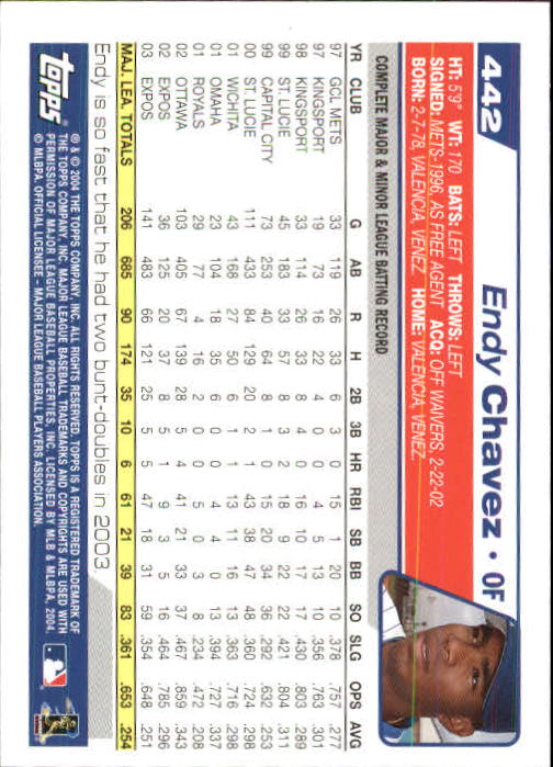 2004 Topps 1st Edition #442 Endy Chavez back image