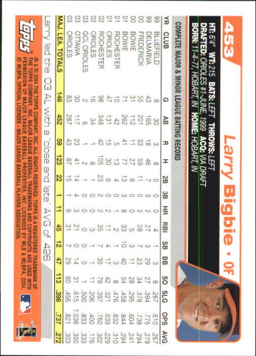 2004 Topps 1st Edition #453 Larry Bigbie