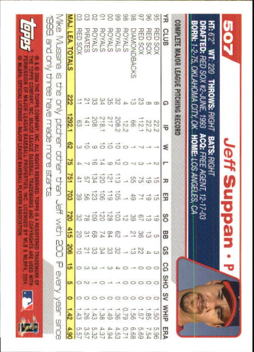2004 Topps 1st Edition #507 Jeff Suppan back image